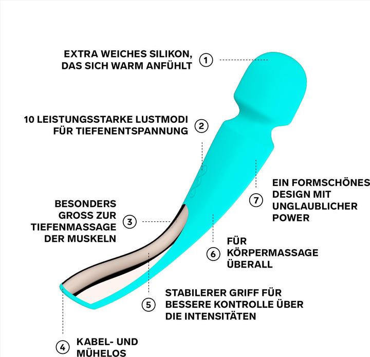 Immagine prodotto LELO Smart Wand 2 Large