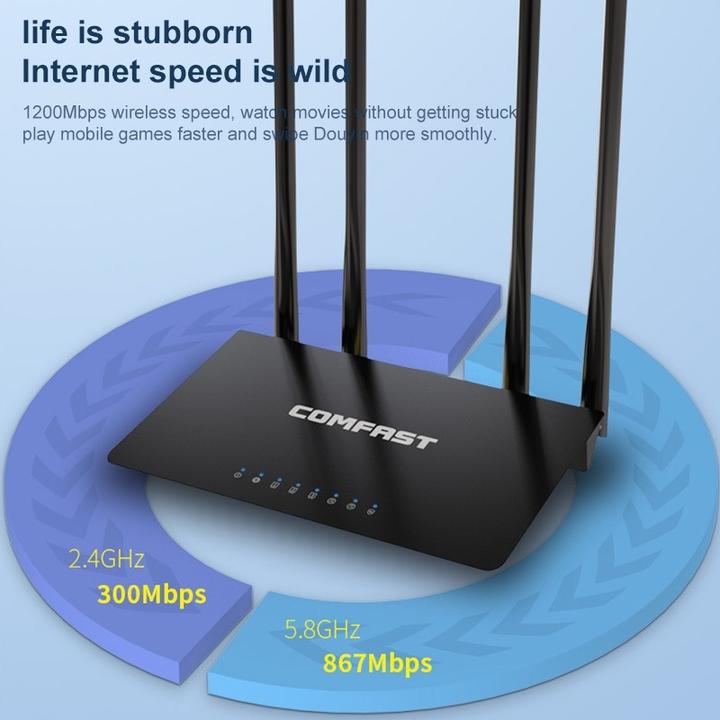 Produktbild Comfast 1200Mbps Dual Band Wireless Router