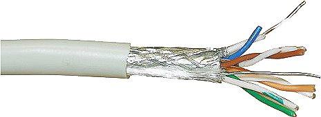 Image du produit InLine Pose du câble (S/FTP, UTP, CAT5e, 100 m)