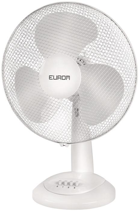 Actual product image Euromac Tischventilator