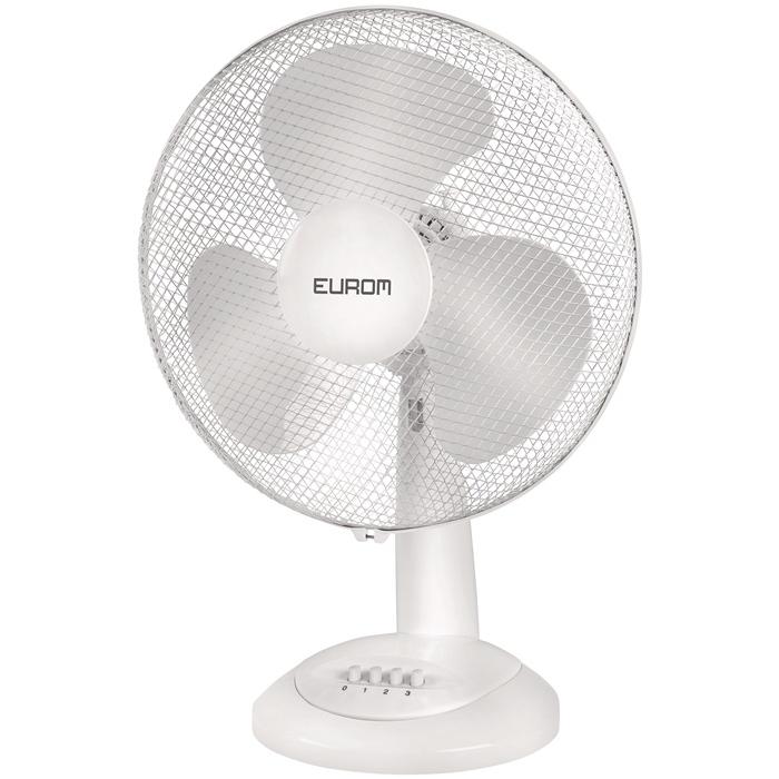 Euromac Tischventilator (385441)