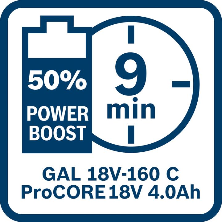 Image du produit Bosch Professional Batterie GBA 18V 4,0Ah ProCORE18V (18 V)