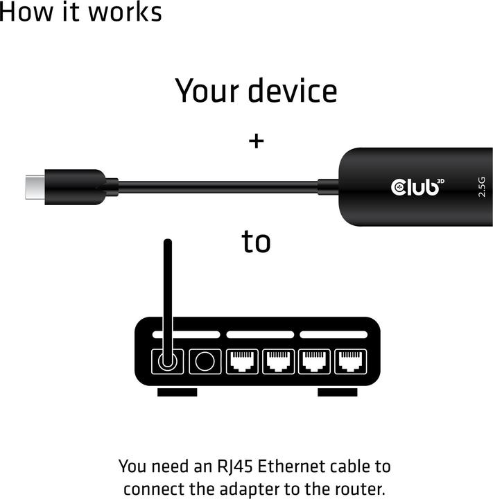 Actual product image Club 3D USB Typ-C zu (USB-C, RJ45 (1x))