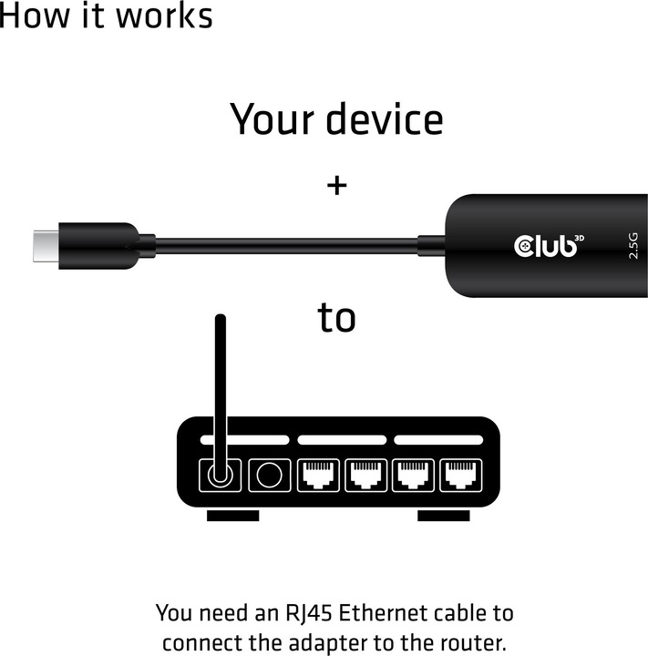 Actual product image Club 3D USB Typ-C zu (USB-C, RJ45 (1x))