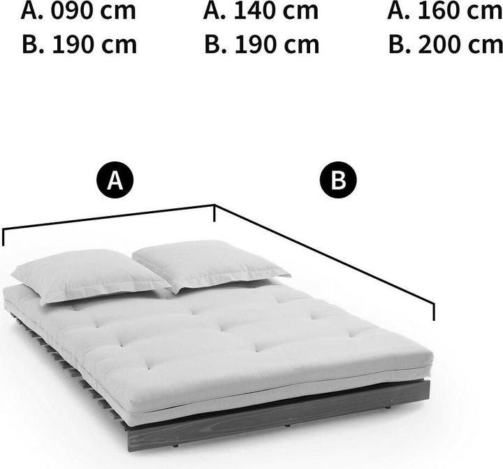 Image du produit La Redoute Interieurs Housse Futon (Housse de couette, 90 x 190 cm)