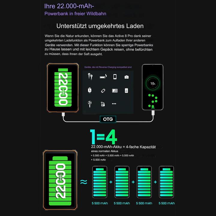 Produktbild Blackview Active 8 Pro (Double Sim - Ecran 10.36" - 4G/LTE - 256 Go, 8 Go RAM) Noir (4G, 10.36", 256 GB, Noir)