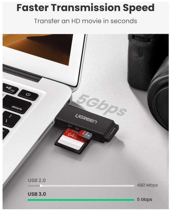 Actual product image Ugreen CM104 SD/microSD USB 3.0 memory card reader (white) (USB 3.0)