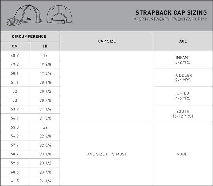 Actual product image New Era 9FORTY MLB NY Yankees Essential