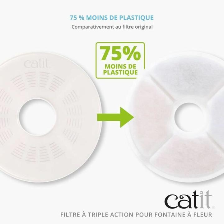 Productafbeelding Fluval Krachtig extern filter (1000 l, Extern filter, Zoet water)