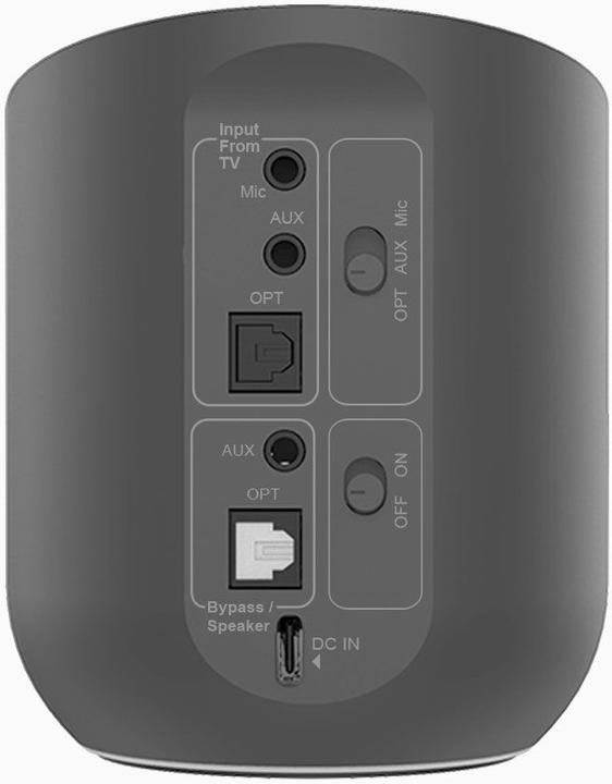 Immagine prodotto Avantree Orbit (Emittenti)