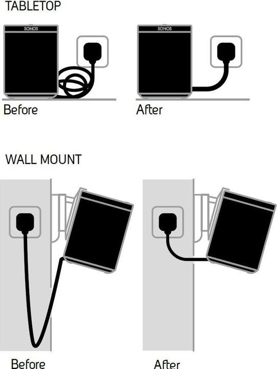 Image du produit Flexson Câble de connexion pour Sonos Play:1 (0.35 m)