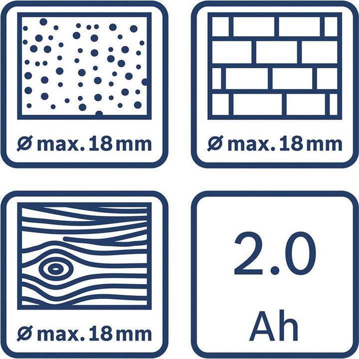 Actual product image Bosch Hausgeräte GBH 18V-18 Akku-Bohrhammer SDS plus (0.611.927.003) (Rechargeable battery operated)