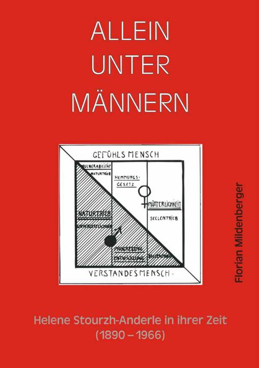Produktbild Allein unter Männern (Deutsch, Florian Mildenberger, 2015)