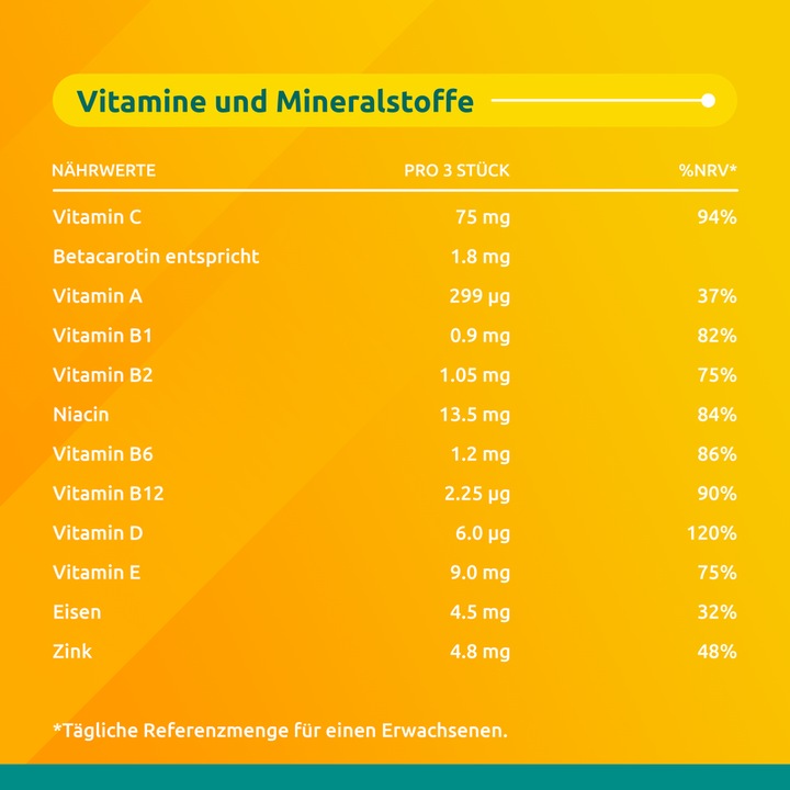 Nährwerte und Zutaten Supradyn pro junior immuno Toffees (120 Stück, Toffees, 655 g)