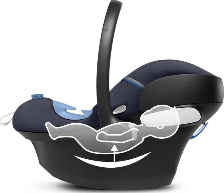 Produktbild Cybex Aton M i-Size mit SensorSafe