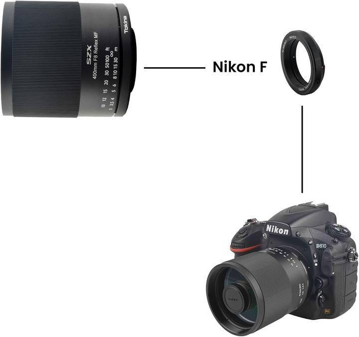 Productafbeelding Tokina SZX 400mm f/8 MF Nikon F (Nikon F, Volledig formaat)