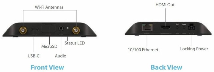 Produktbild BrightSign LS425