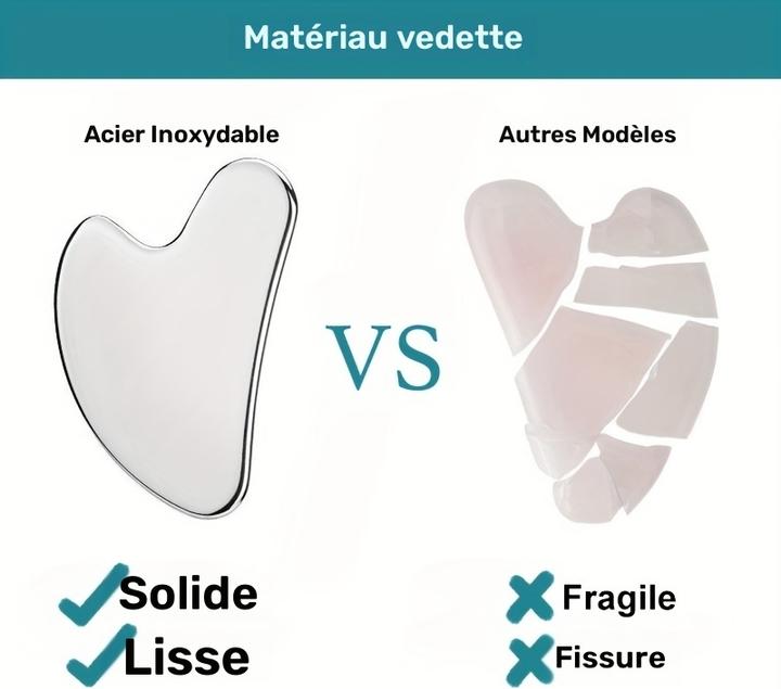 Actual product image PhoneLook Premium Edelstahl Gua Sha Gesichtsmassage-Werkzeug mit eleganter Geschenkbox