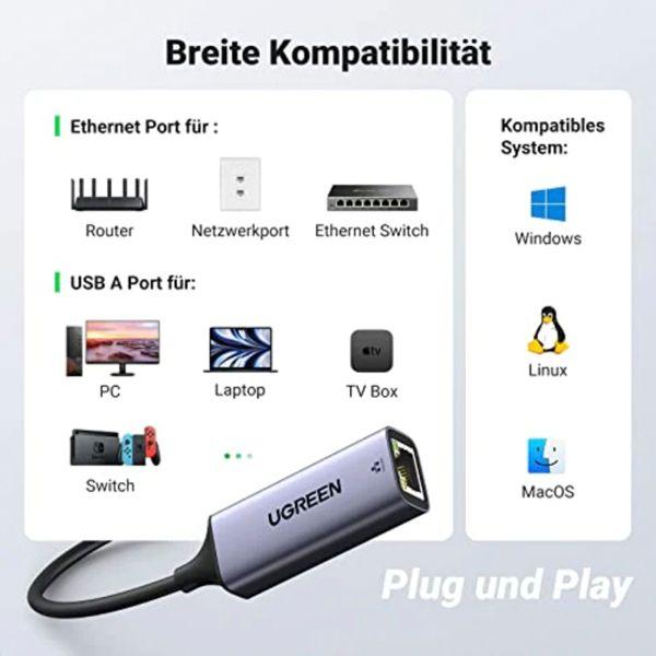 Actual product image Ugreen Ethernet Adapter (USB, RJ45 Gigabit Ethernet (1x))