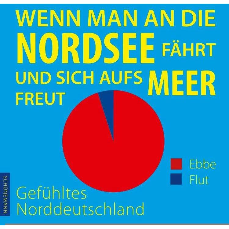 Wenn man an die Nordsee fährt und sich aufs Meer freut, Belletristik von Carl E, Schünemann