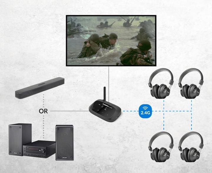 Actual product image Avantree WSHT-5049 Quartet (No noise cancelling, 20 h, Wireless)