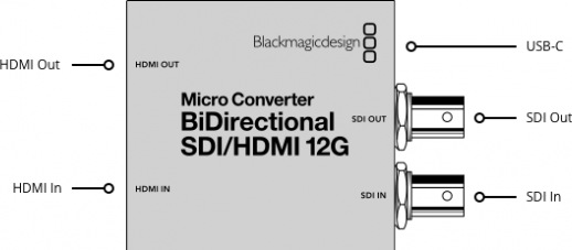 Image du produit Blackmagic Micro convertisseur (bidirectionnel, Commutateur vidéo)