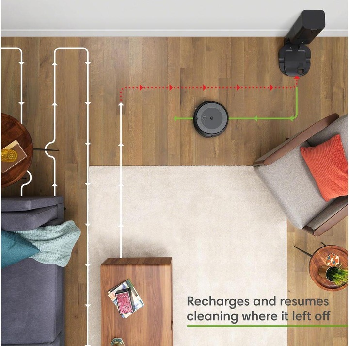 Image du produit iRobot Roomba i3+ (Robot vacuum)