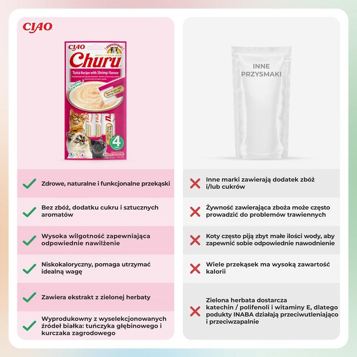 Immagine prodotto Inaba Tonno Churu al gusto di gambero - bocconcino per gatti - 4x14 g (Senior, 4 pz., 56 g)