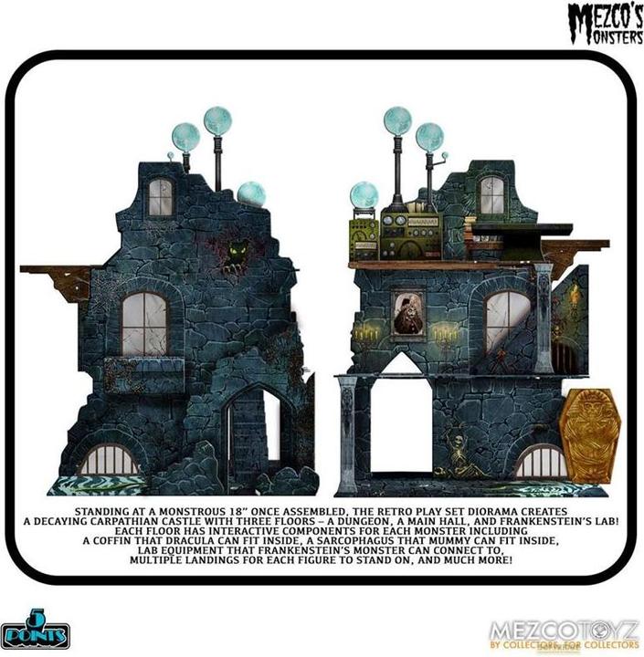 Actual product image Mezco Toys Mezco's Monsters figurines 5 Points Tower of Fear Deluxe Box Set 9 cm