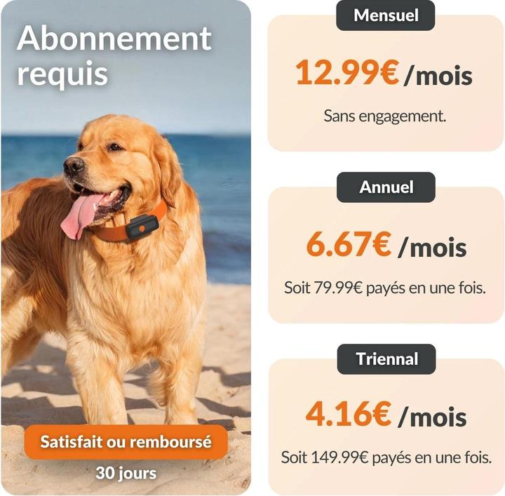 Actual product image Weenect GPS tracker (Dog)