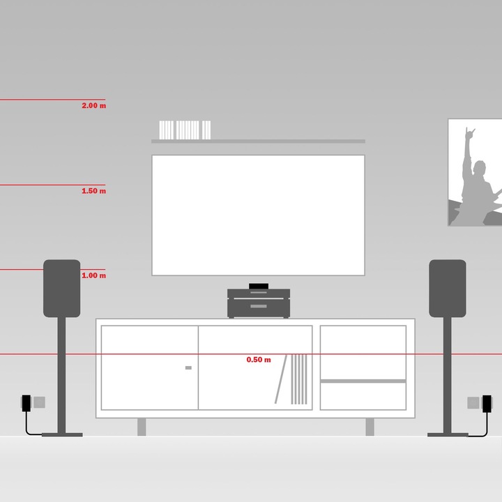 Actual product image Teufel Rearstation