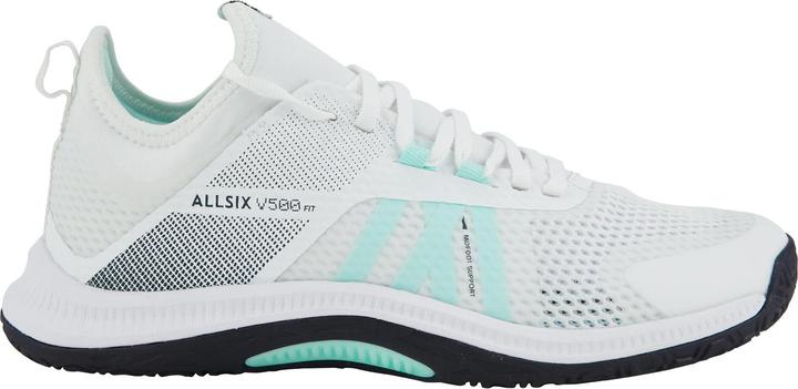 Actual product image Allsix FIT 500 (41)