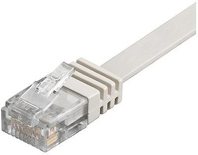 Produktbild Goobay Netzwerkkabel (U/UTP, CAT6, 20 m)