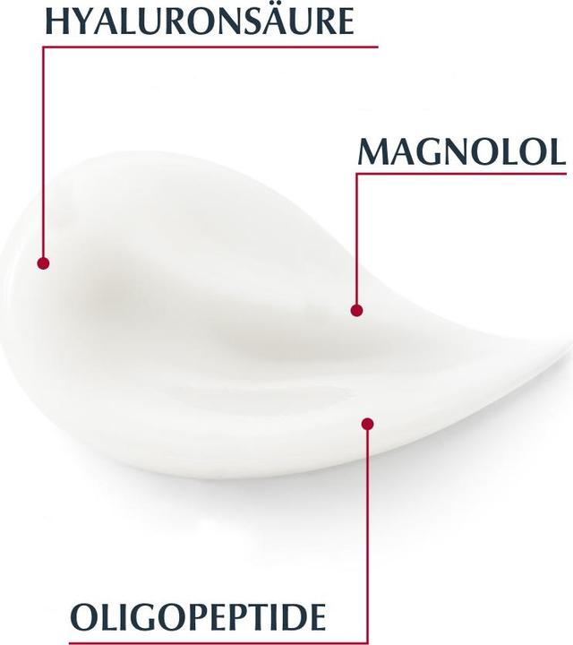 Productafbeelding Eucerin HYALURON-FILLER + VOLUME-LIFT dagverzorging voor de normale tot gemengde huid SPF 15 (50 ml, Dagcrème, SPF 15)