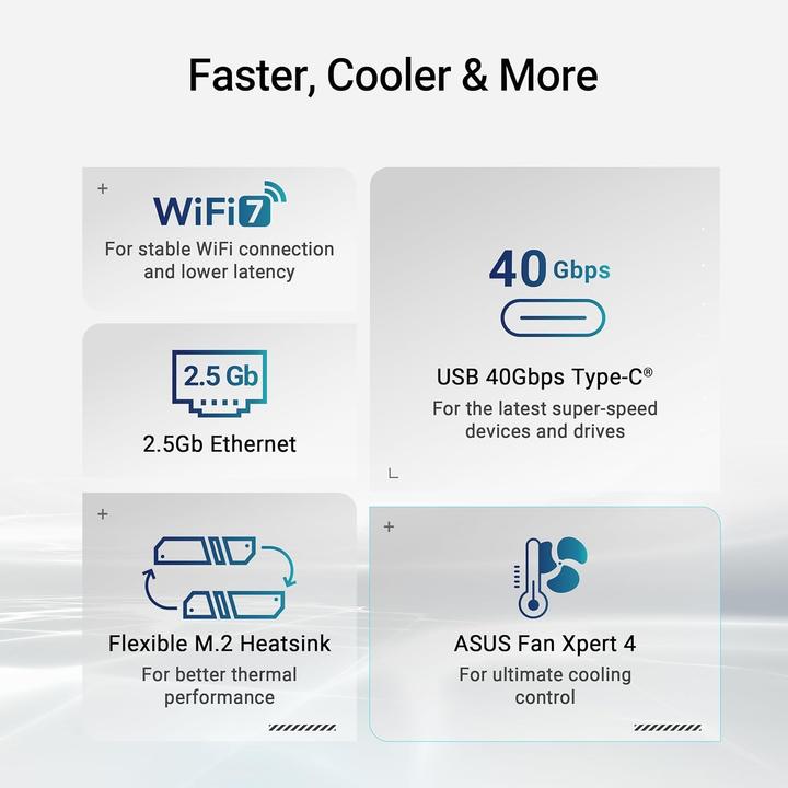 Produktbild ASUS X870 MAX GAMING WIFI7 (AM5, AMD X870, ATX)