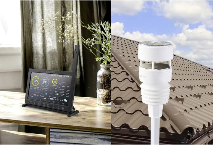 Actual product image Sygonix SY-5479628