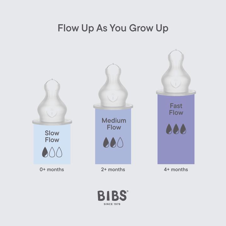 Produktbild Bibs Flaschensauger