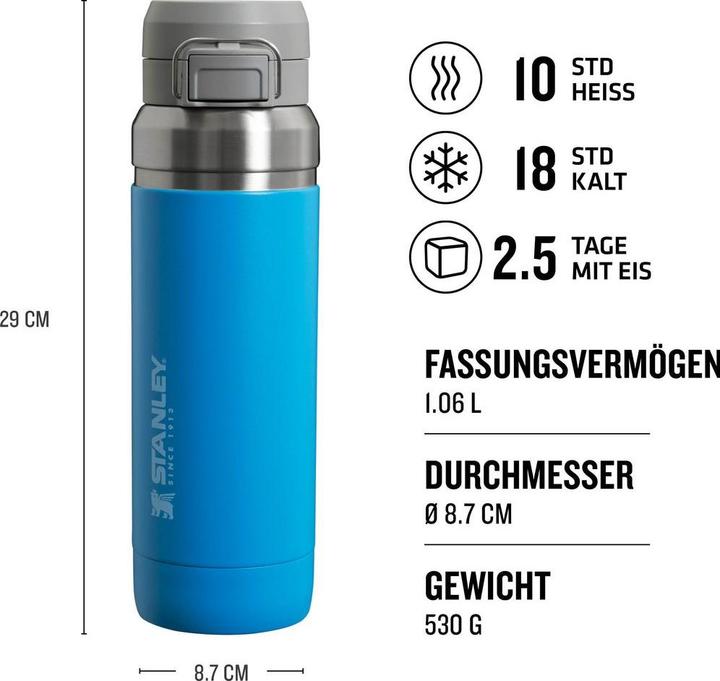 Immagine prodotto Stanley 1913 Butelka Termiczna Stanley Quick Flip 1.0 L Azzurro (1 l)