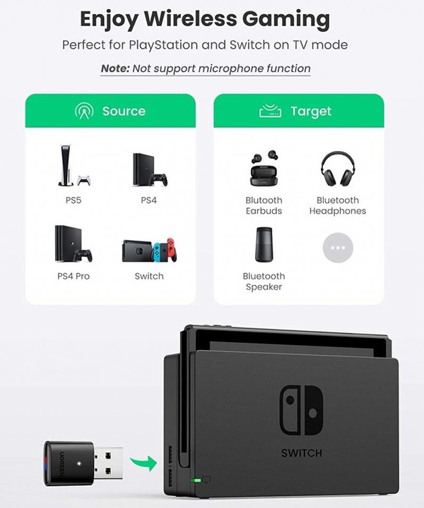 Immagine prodotto Ugreen Trasmettitore USB Bluetooth 5.0 per Nintendo Switch, PC, Laptop (Emittenti)
