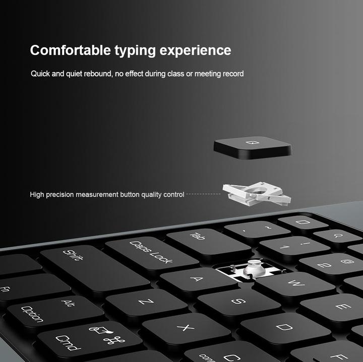 Actual product image NoName Bumper Link Keyboard Case (Backlit Version) for iPad Pro 12.9 2020/2021/2022/ Air 13 2024 Bl (US)