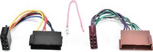 Actual product image Phonocar 04622