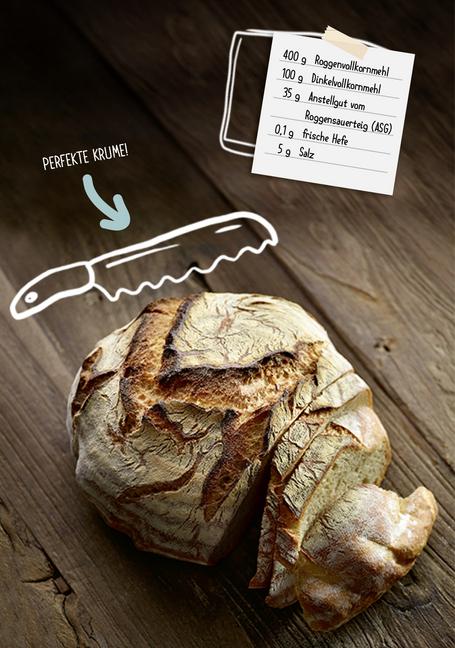 Actual product image Die besten Brotrezepte für jeden Tag (German, Hubertus's pupil, Lutz Geissler, Sandra Weihe, 2019)