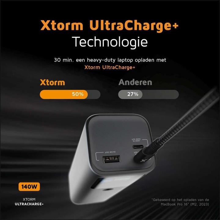 Image du produit Xtorm Série Nova (27600 mAh, 140 W, 99.90 Wh)