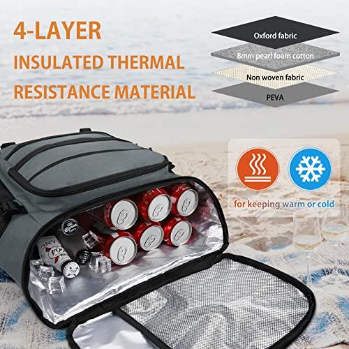 Actual product image Only-Bags.Store Waterproof Insulated Cooler Bag Large Picnic Backpacks Lightweight Lunch Bag Backpacks (30 l)