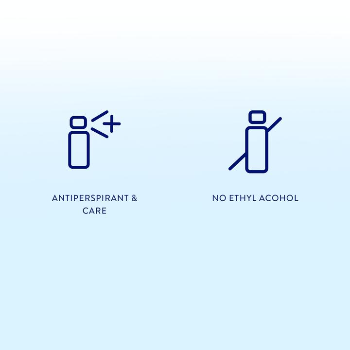 Produktbild NIVEA 82980 (Spray, 150 ml)