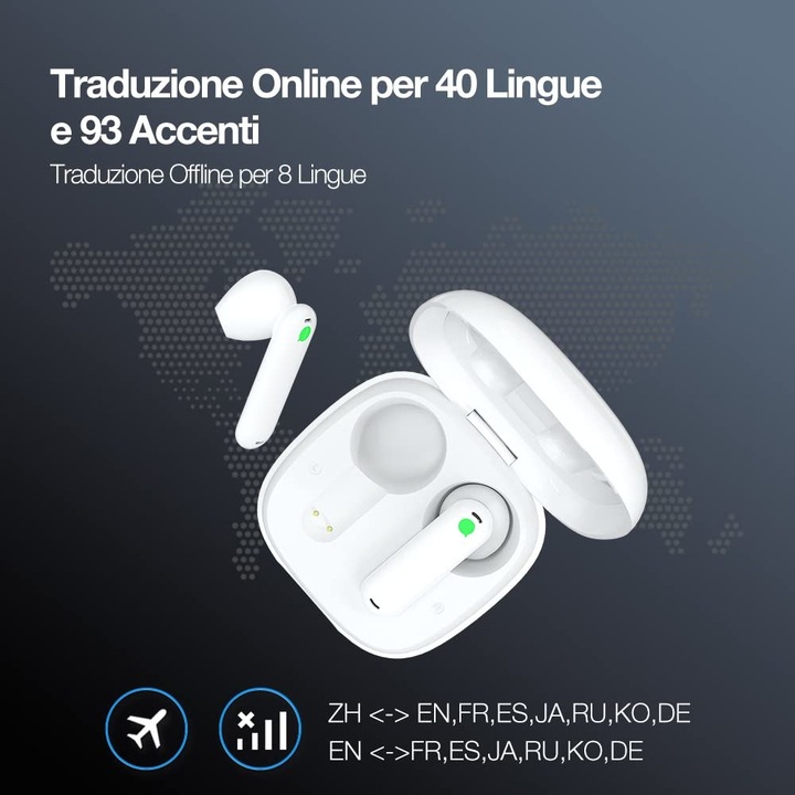 Actual product image Timekettle WT2 Edge real-time translator (offline version)