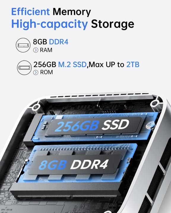 Immagine prodotto AceMagic Mini PC V1 mit Twin Lake N150 (1000 GB, 16 GB)