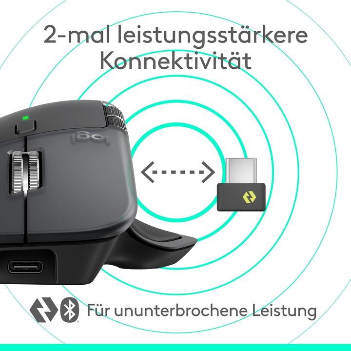 Actual product image Logitech MX Master 4 (Wireless)