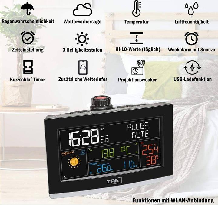 Produktbild TFA View Show