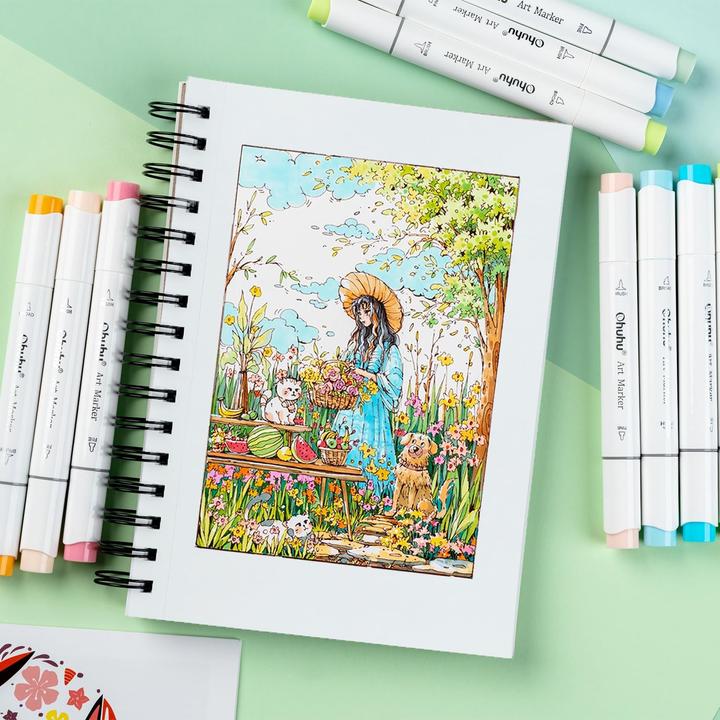 Image du produit Ohuhu Kunst-Skizzenbuch (auslaufsicher) - 150 g/m², 60 Blatt, 14 x 21.6 cm (Blanc)